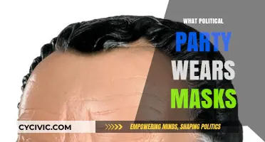 Masks and Politics: Which Political Party Embraces Facial Coverings?