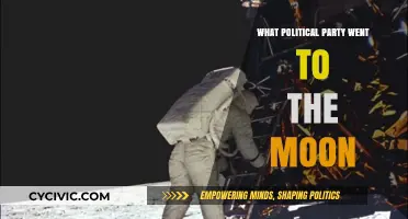 Which Political Party's Policies Fueled the Moon Landing Mission?