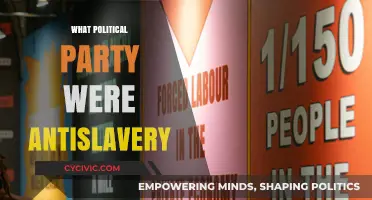 Which Political Party Championed Antislavery in American History?