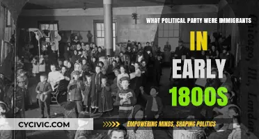 Immigrants' Political Affiliations in Early 1800s America: Uncovering Party Loyalties