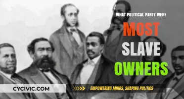 Unveiling History: Which Political Party Had the Most Slave Owners?