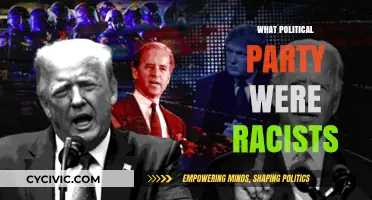 Racism and Political Affiliation: Uncovering Historical and Modern Connections