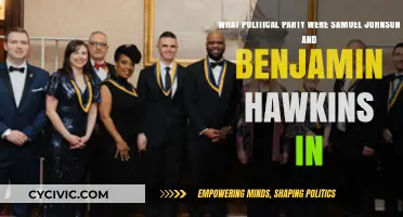 Samuel Johnson and Benjamin Hawkins' Political Party Affiliations Explored