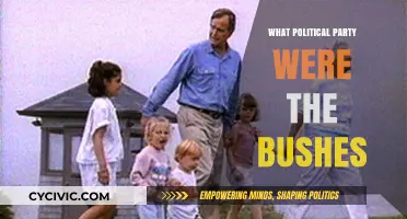 The Bush Family's Political Legacy: Unraveling Their Party Affiliation
