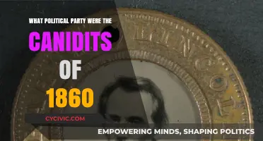 1860 Election: Unraveling the Political Parties Behind the Candidates