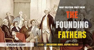 Unveiling the Political Affiliations of America's Founding Fathers