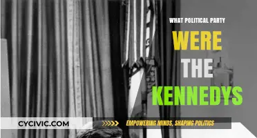 The Kennedys' Political Legacy: Unraveling Their Party Affiliation