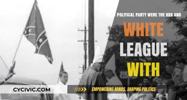 KKK and White League's Political Ties: Uncovering Their Party Affiliation