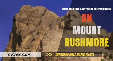 Mount Rushmore Presidents: Their Political Party Affiliations Explained