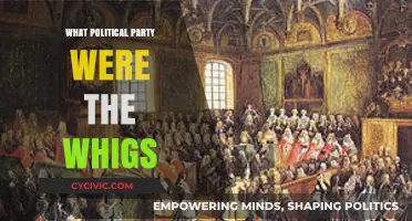 Understanding the Whigs: Their Political Party and Historical Significance