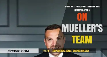 Mueller's Team: Uncovering the Political Affiliations of Key Investigators