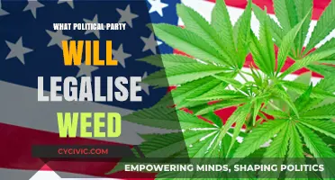 Which Political Party Will Legalize Weed? A Comprehensive Analysis