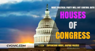 Which Political Party Will Fail to Dominate Both Congressional Chambers?