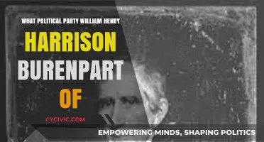William Henry Harrison's Political Party Affiliation Explained