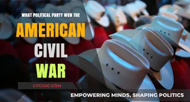 The Republican Party's Victory: Unraveling the American Civil War's Political Outcome