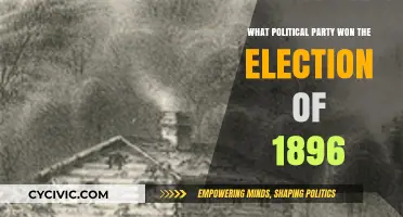 1896 Election Victory: Which Political Party Claimed the Win?