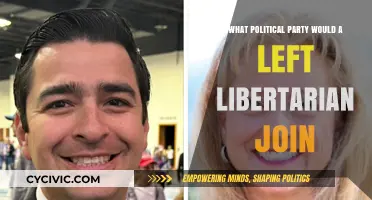 Left Libertarians: Which Political Party Aligns with Their Core Values?
