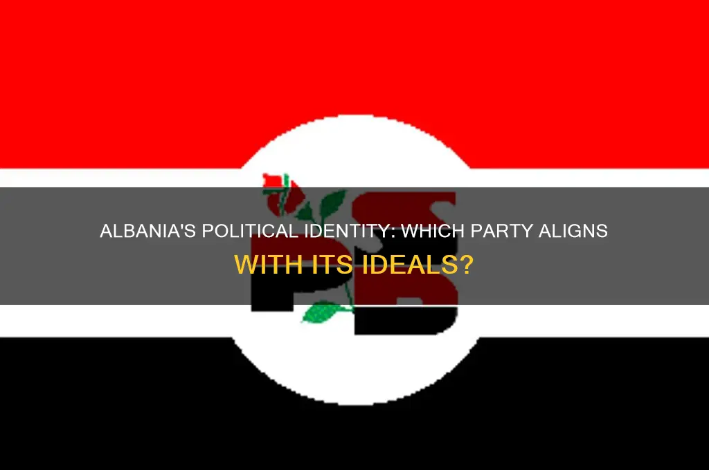 what political party would albania be