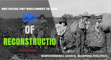 The Republican Party's Dominance During the Reconstruction Era