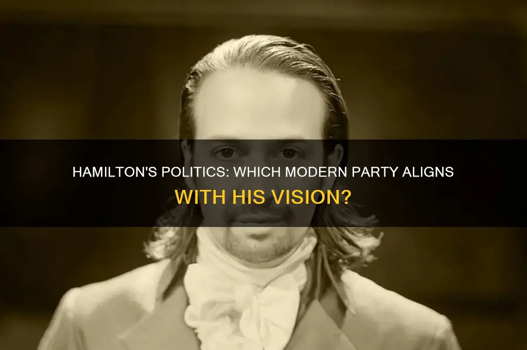 what political party would hamilton be