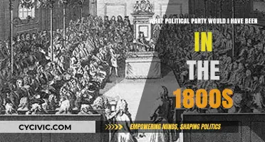 Exploring 1800s Politics: Which Party Would You Have Joined?
