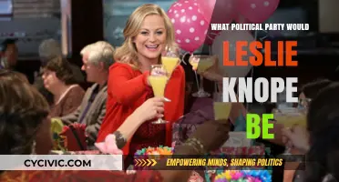 Leslie Knope's Political Party: A Deep Dive into Her Ideals