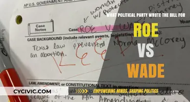 Unveiling the Political Party Behind Roe v. Wade Legislation