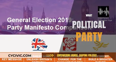 Understanding Political Parties: Which One Aligns with Your Values?