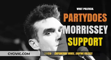 Morrissey's Political Leanings: Unraveling His Party Allegiance and Views