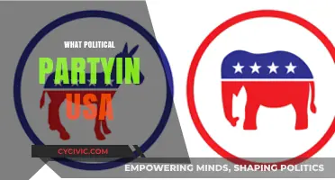 Understanding the Major Political Parties in the United States