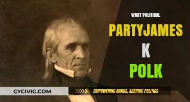 James K. Polk's Political Party: Unraveling His Democratic Affiliation