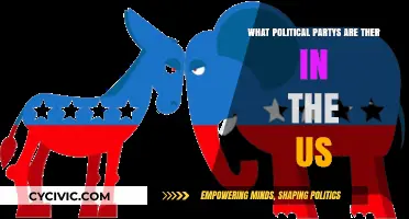 Exploring the Major Political Parties in the United States
