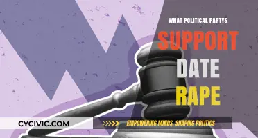 Unveiling the Shocking Truth: Which Political Parties Tolerate Date Rape?