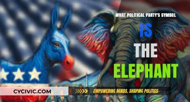 The Elephant Symbol: Unveiling the Political Party Behind the Icon