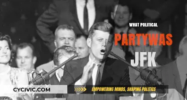 JFK's Political Affiliation: Uncovering the Party Behind the Iconic President
