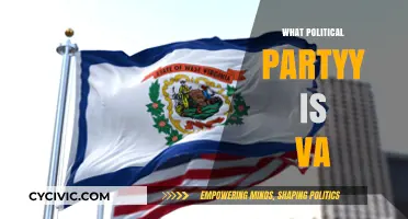 Understanding Virginia's Political Landscape: Which Party Dominates the Commonwealth?