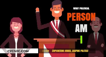 Discover Your Political Persona: Uncover Your Ideological Identity Today