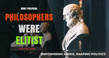 Elitist Thinkers: Unveiling Political Philosophers' Exclusive Ideologies and Influence