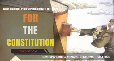 Founding Fathers' Political Philosophies Behind the Constitution