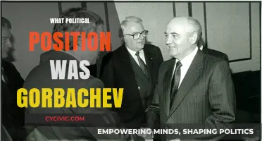 Mikhail Gorbachev's Political Role: General Secretary to President
