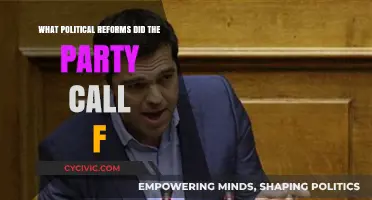 Political Reforms Demanded: The Party's Call for Change Explained