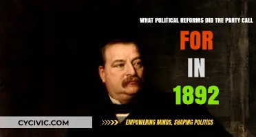 1892 Political Reforms: The Party's Vision for Change and Progress