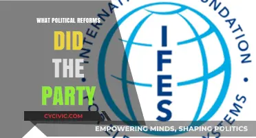 Unveiling the Political Reforms: A Comprehensive Analysis of the Party's Initiatives