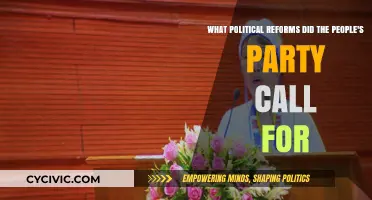 People's Party Political Reforms: Key Demands and Policy Changes