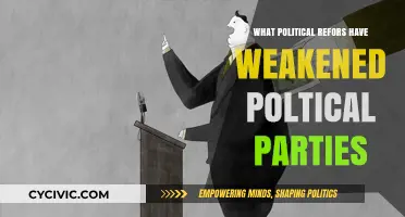 How Political Reforms Have Undermined Party Strength and Influence