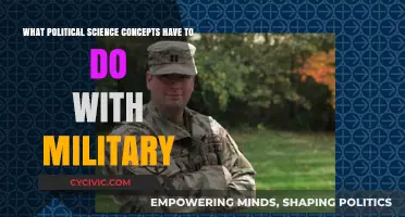 Exploring the Nexus: Political Science and Military Affairs