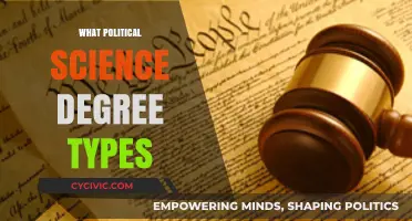 Exploring Political Science Degree Types: A Comprehensive Guide