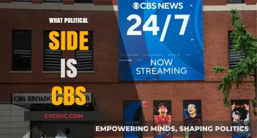 Is CBS News Conservative or Liberal? Uncovering Its Political Leanings