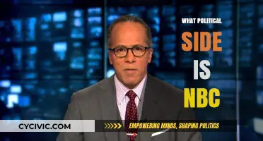 Is NBC Liberal or Conservative? Uncovering the Network's Political Leanings
