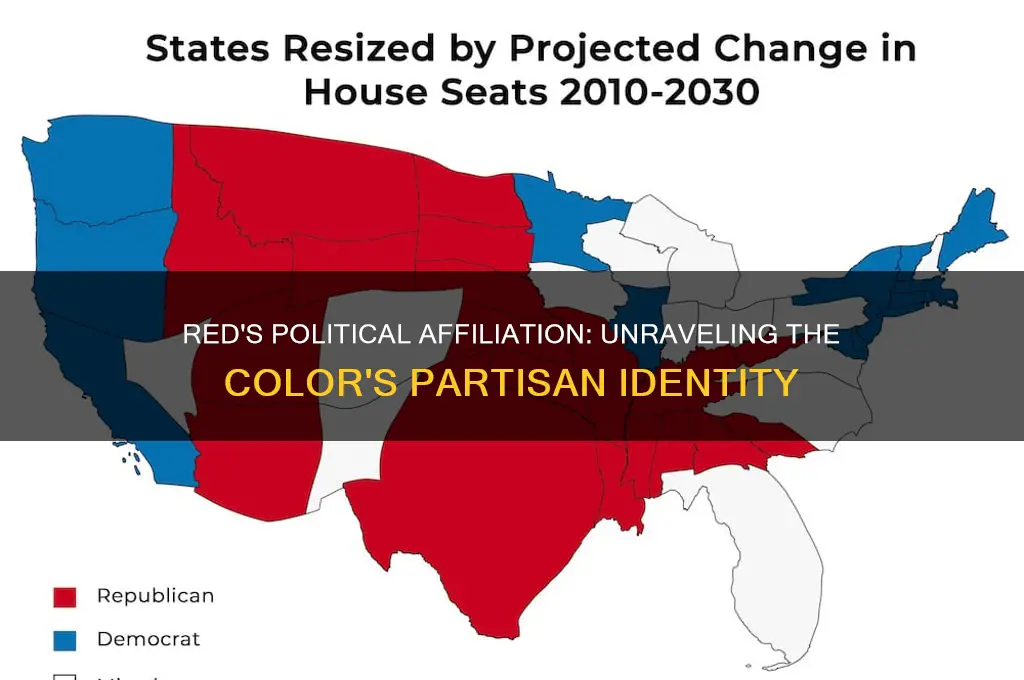 what political side is red